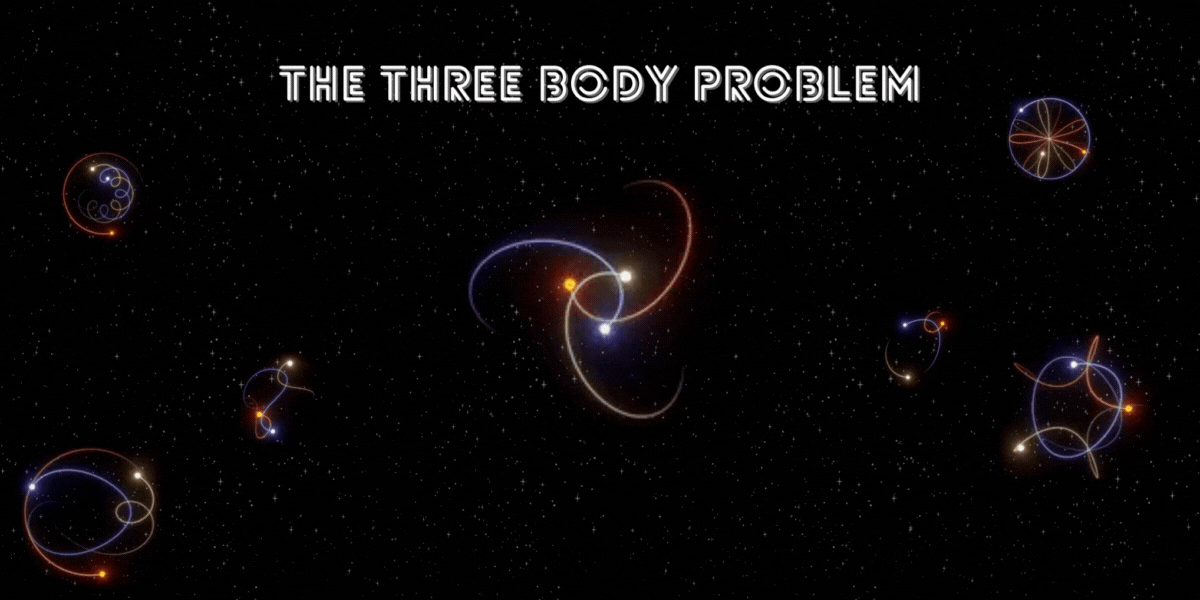 Three-body problem